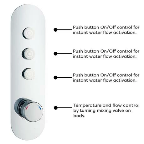 Arezzo Chrome Industrial Style Push Button Shower Valve with Diverter, Handset, Fixed Shower Head + 4 Body Jets Arezzo Chrome Industrial Style Push Button Shower Valve With Diverter, Handset, Fixed Shower Head + 4 Body Jets -Arezzo shop AZPB03RCHPK D1 460